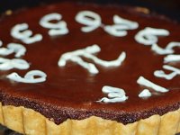 Happy Pi Day