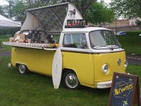 VW Businesses