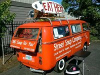 VW Businesses