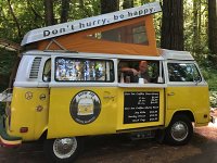 VW Businesses